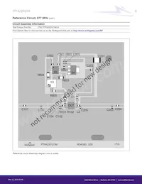 PTFA220121M-V4 Datasheet Page 9