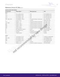 PTFA220121M-V4 Datasheet Pagina 10