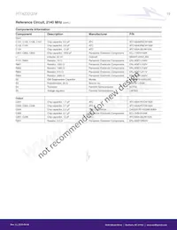 PTFA220121M-V4 Datasheet Pagina 19