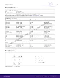 PTFB181702FC-V1-R0 Datasheet Pagina 6