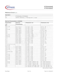 PTFB183404E-V1-R250 Datasheet Pagina 10
