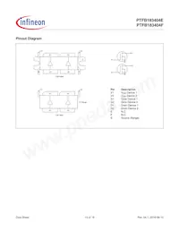 PTFB183404E-V1-R250 Datasheet Page 15