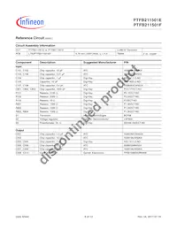 PTFB211501FV1R0XTMA1 Datasheet Page 8