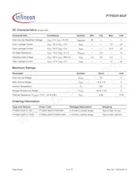 PTFB241402F-V1-R0 Datasheet Page 2