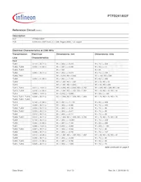 PTFB241402F-V1-R0數據表 頁面 8