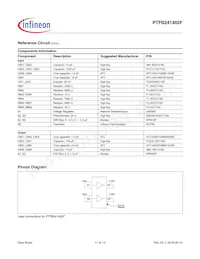 PTFB241402F-V1-R0 Datasheet Page 11