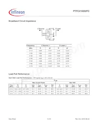 PTFC210202FCV1XWSA1 Datasheet Page 5
