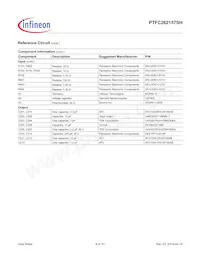 PTFC262157SH-V1-R250 Datasheet Pagina 8