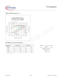 PTFC262808SVV1R250XTMA1 Datasheet Page 4