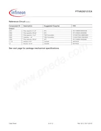 PTVA030121EAV1XWSA1 Datasheet Pagina 8