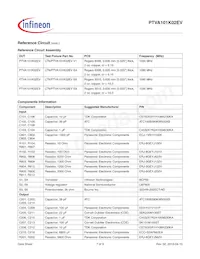 PTVA101K02EVV1XWSA1 Datasheet Page 7
