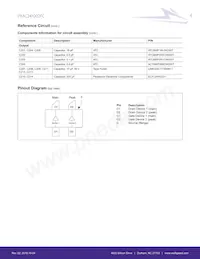 PXAC241002FC-V1-R2 Datasheet Page 6