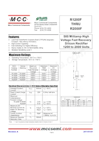 R2000F-TP Datenblatt Cover