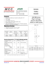 R2500-TP Datasheet Cover