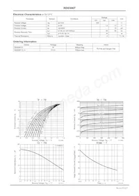 RD0306T-TL-H Datasheet Page 2