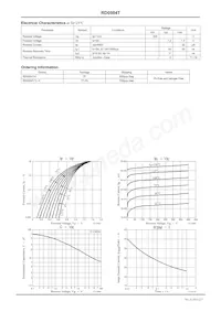 RD0504T-TL-H Datasheet Page 2