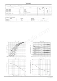 RD0506T-TL-H Datasheet Page 2