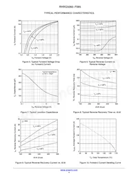 RHRG5060-F085 Datasheet Page 4