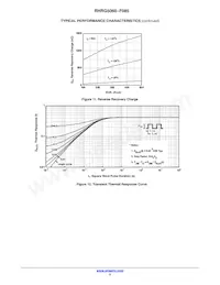 RHRG5060-F085 Datasheet Page 5