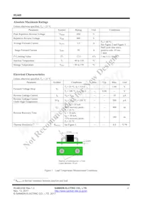 RU 4B Datasheet Pagina 2