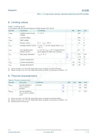 S1DRX Datasheet Page 3