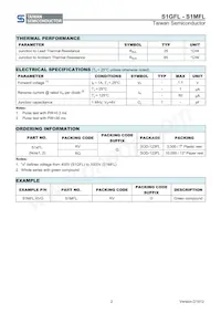 S1MFL RVG Datasheet Pagina 2