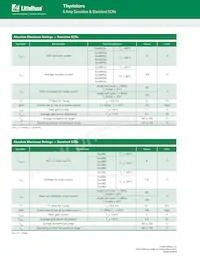 S4006RS265 Datasheet Page 2