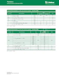 S4006RS265 Datasheet Page 3