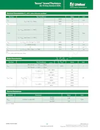 S8070W Datasheet Page 2