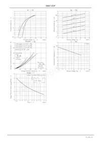 SB07-03P-TD-E Datasheet Page 3
