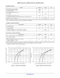 SBRS8130LT3G-VF01 Datasheet Page 2