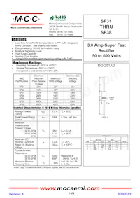 SF35-TP Datasheet Cover