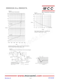 SM4937A-TP Datasheet Page 3