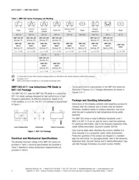 SMP1302-075LF Datasheet Page 2