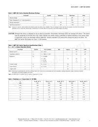 SMP1302-075LF Datasheet Page 3