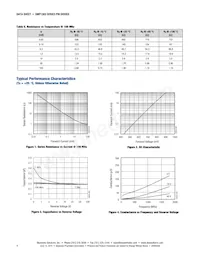 SMP1302-078LF Datasheet Page 4