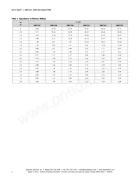 SMV1251-011LF Datasheet Page 4