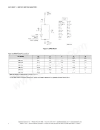 SMV1251-011LF Datasheet Page 6