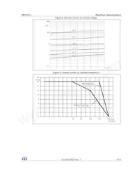 SPV1512N Datenblatt Seite 5