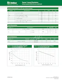 SRUK208RTP Datasheet Page 2