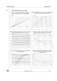 STPS20LCD200CBTR Datasheet Page 3