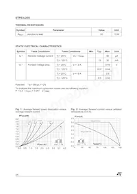 STPS3L25S Datasheet Page 2