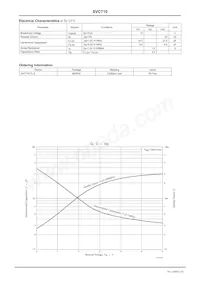 SVC710-TL-E Datasheet Page 2