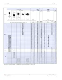 T107D2 Datasheet Page 2