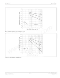 T107D2 Datasheet Page 11
