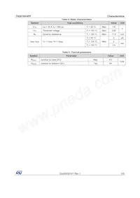 TN2010H-6FP Datasheet Pagina 3