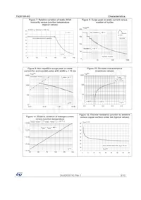 TN2010H-6G-TR Datasheet Page 5