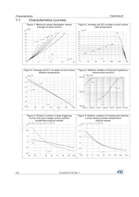TN2010H-6T Datasheet Page 4