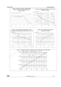 TN2010H-6T Datasheet Page 5