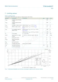 TYN16-600CT Datasheet Page 3